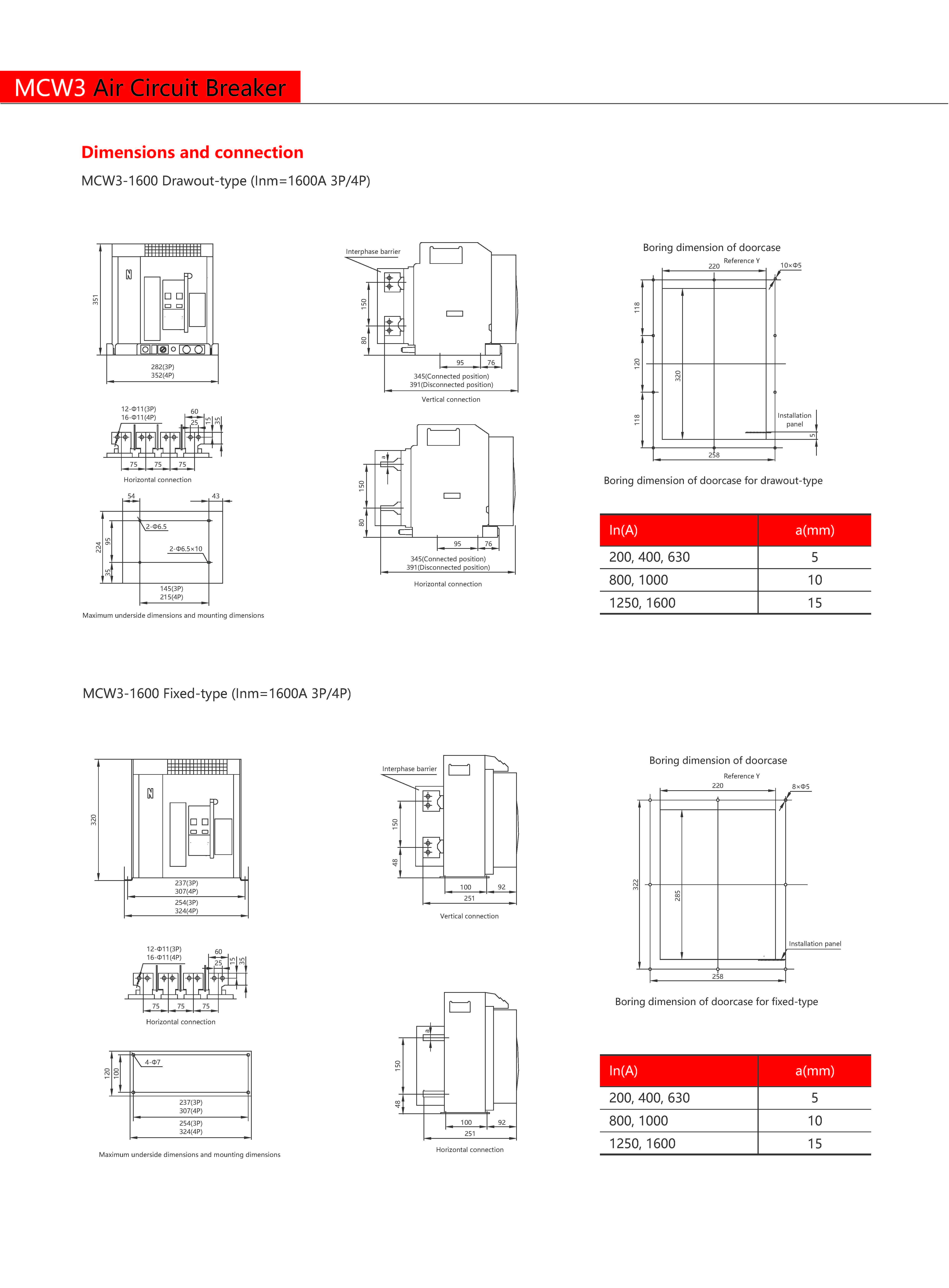 Technical Drawing